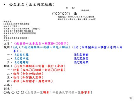 署名用法|函、書函差在哪？格式跟使用時機是什麼？1分鐘公文小教室